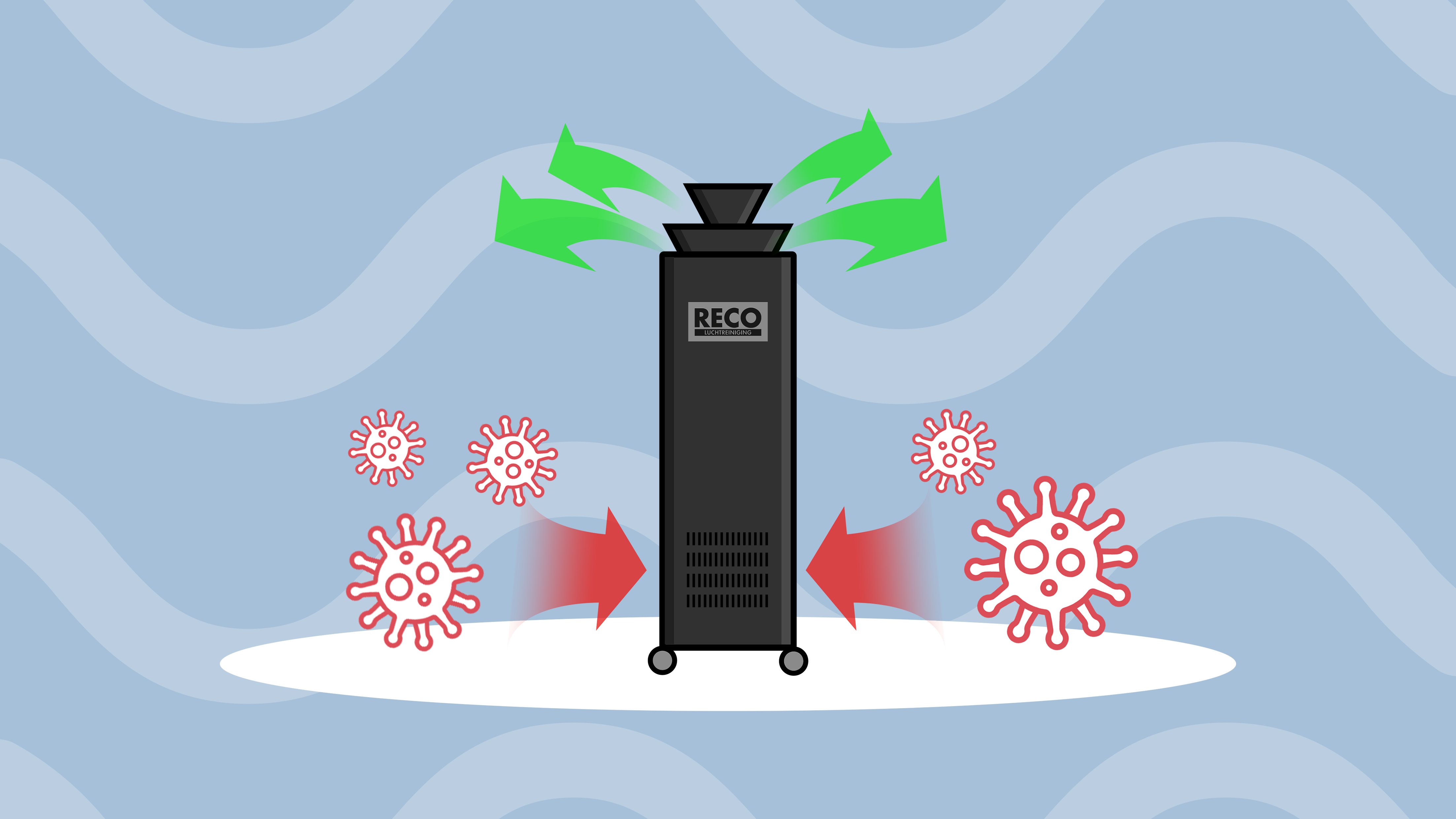 How to prevent virus spread by filtering out aerosols with plasma airpurifiers